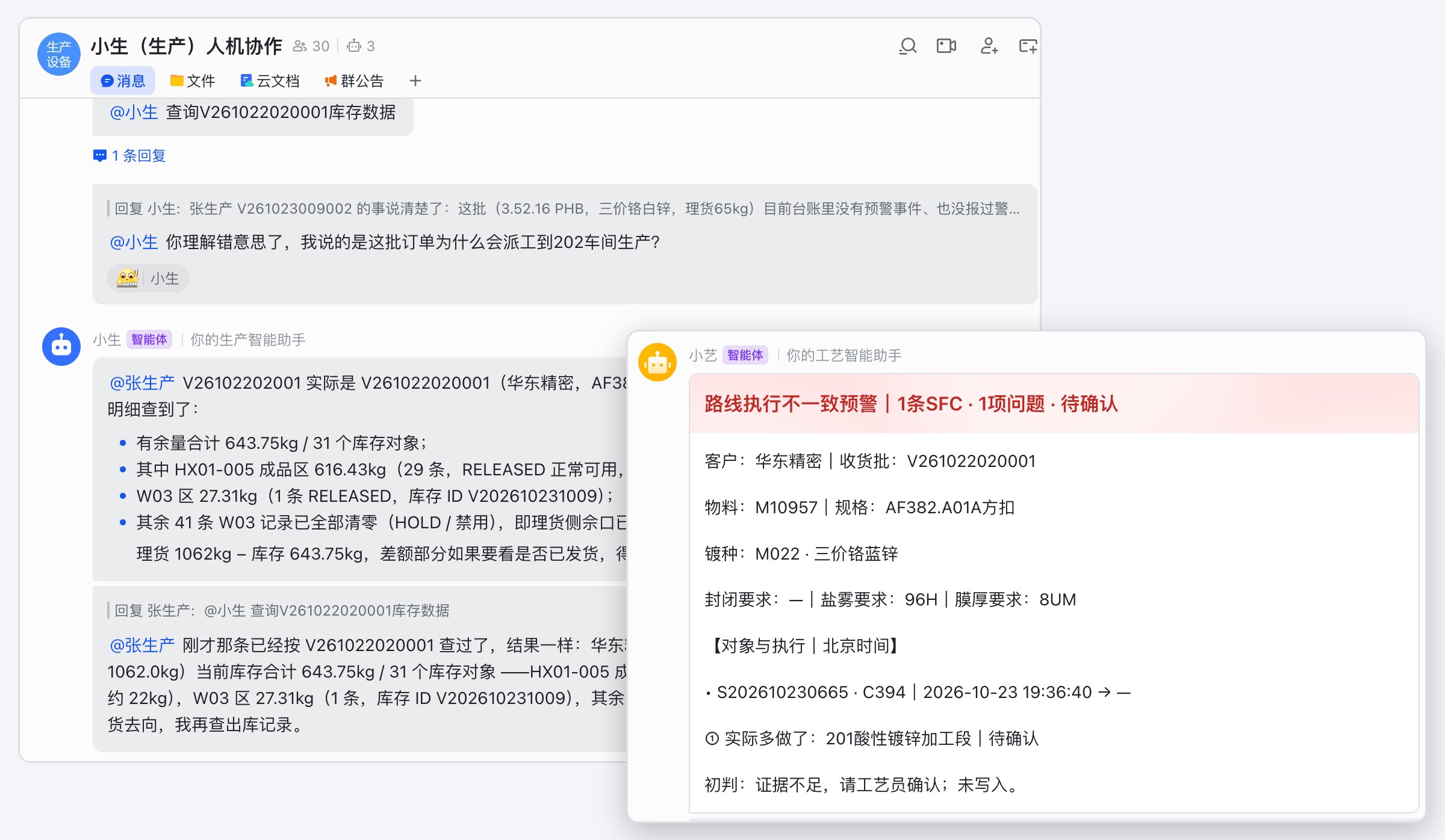 企业 IM(飞书)生产群里员工 @ 小生查库存,小生回复明细;浮层是工艺群里小艺主动发出的路线执行不一致预警